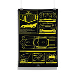 DC Comics Batman Bat-mobile Poster
