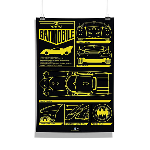 DC Comics Batman Bat-mobile Poster