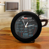 Big Bang Theory TV Series - The Friendship Algorithm | Table Clocks