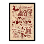 Harry Potter red Infographic Poster