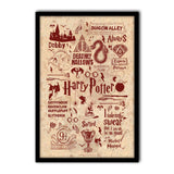 Harry Potter red Infographic Poster